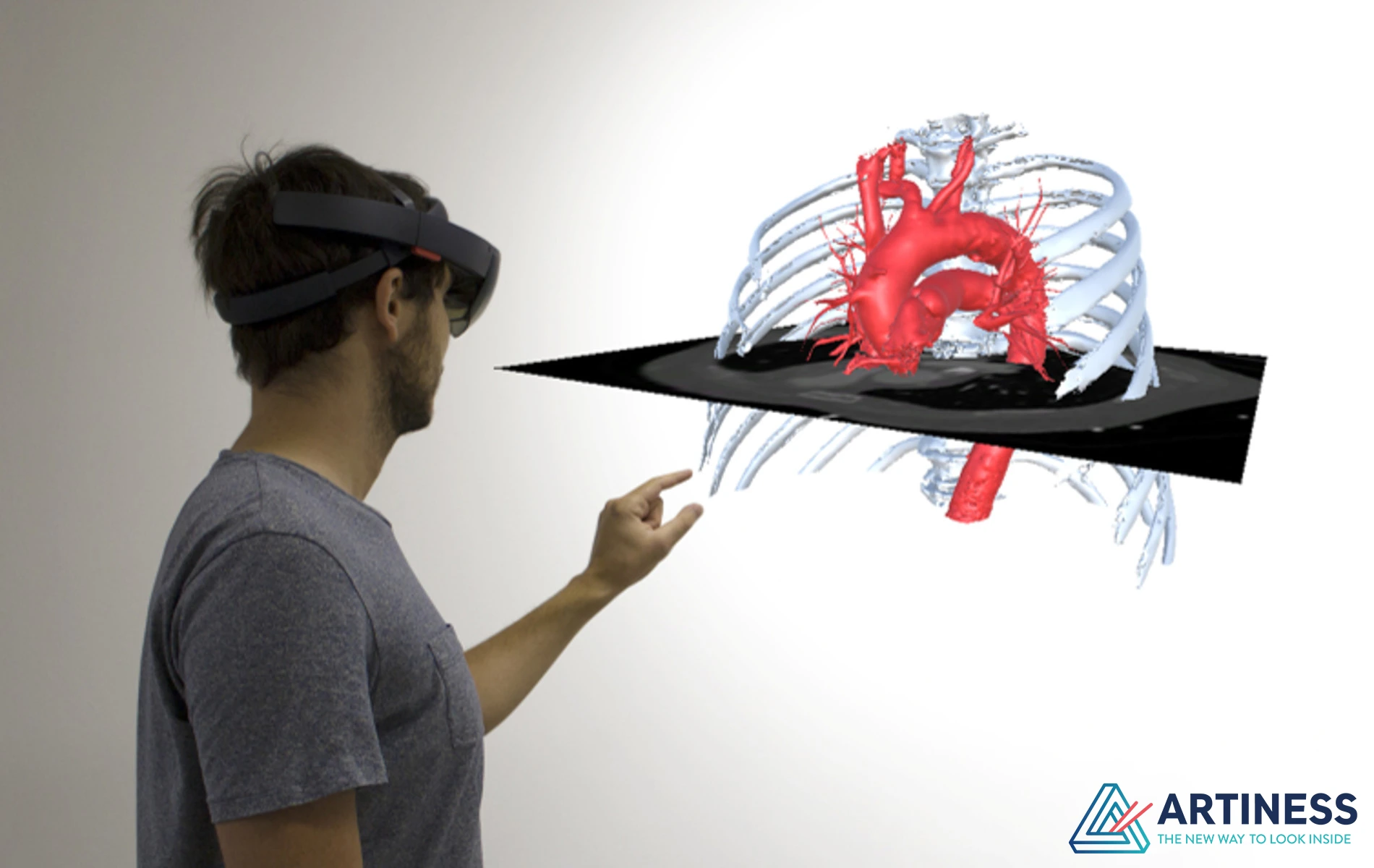 Artiness · Interazione con il modello